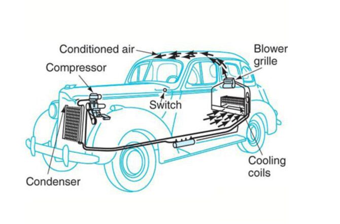 1939-packard-air-conditioning